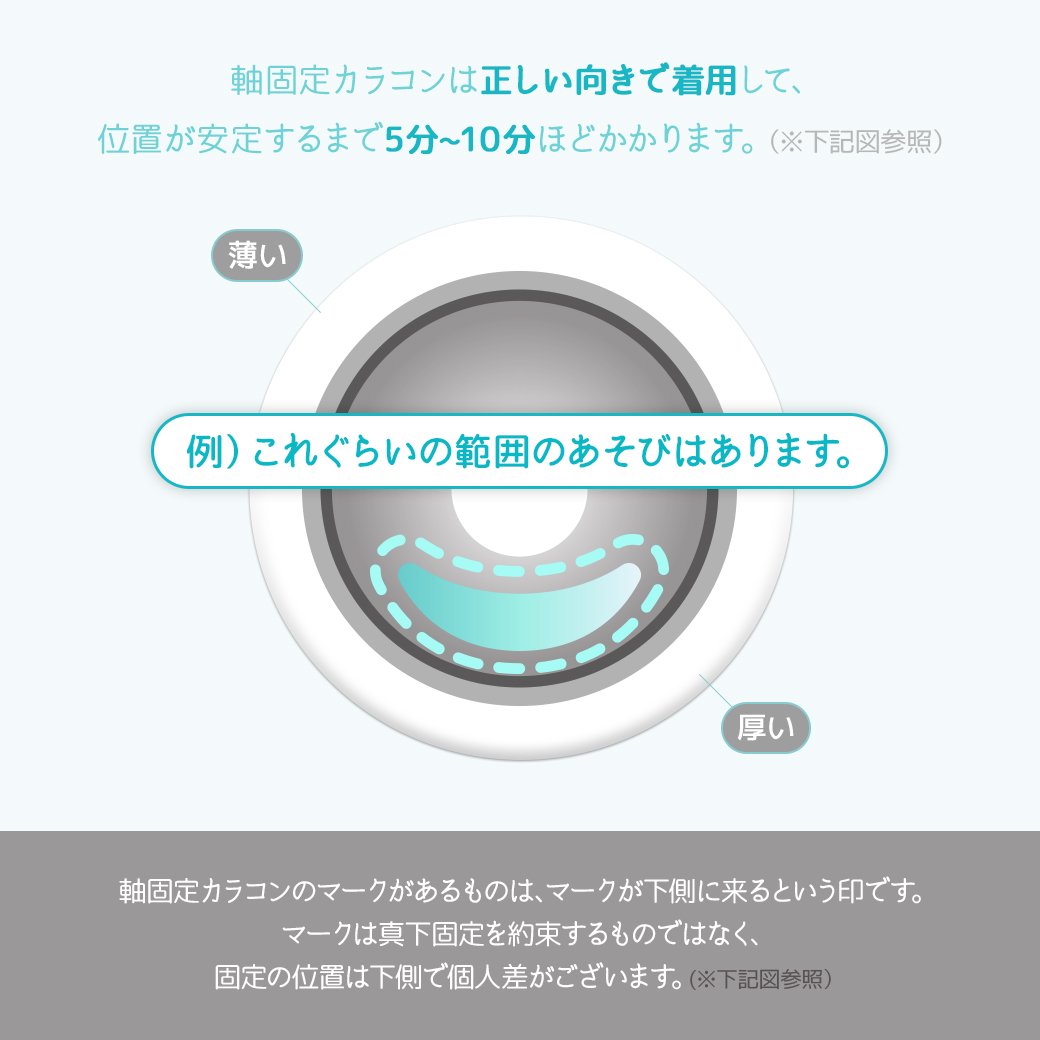 【預購】【固定高光】I-SHA Reborn Sky Veil 1 Day 十片裝