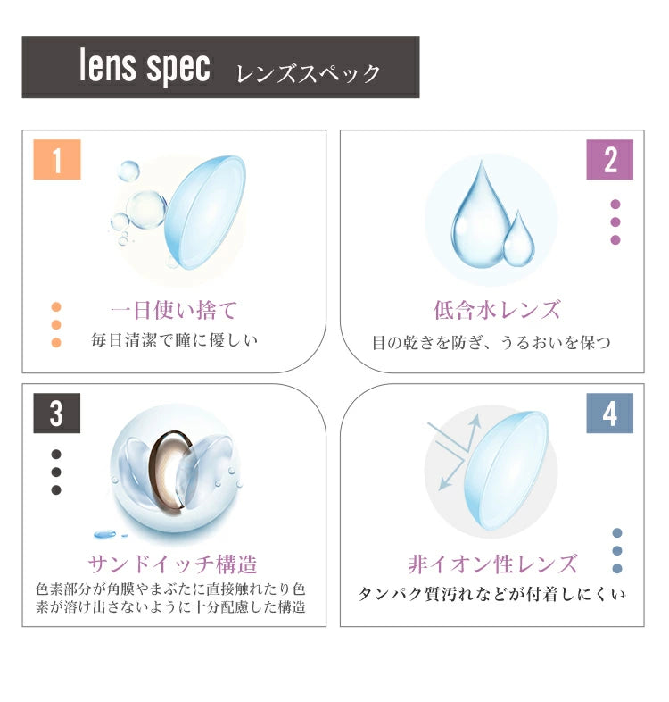 【預購】BARRIEYES Fairy Olive 1 Day 六片裝