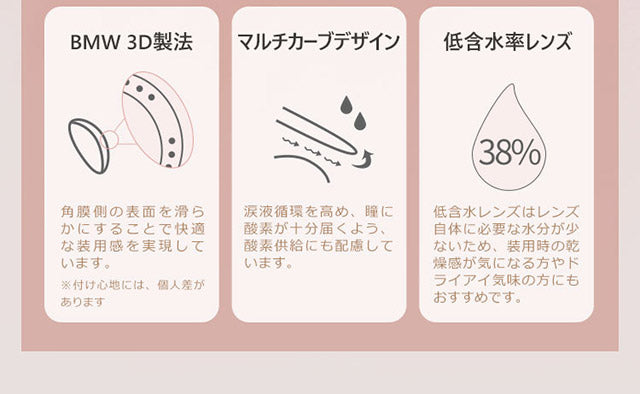 【預購】FOMOMY Shining Series Rouge 1 Day 十片裝