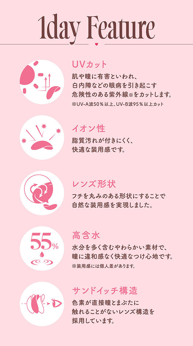 【預購】MOLAK Uniform Black 1 Day 十片裝