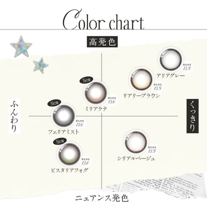 【預購】【固定高光】RIARIA Feria Mist 1 Day 十片裝
