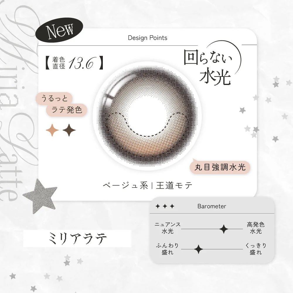 【預購】【固定高光】RIARIA Miria Latte 1 Day 十片裝