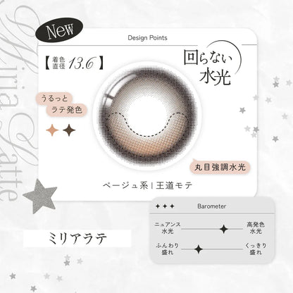 【預購】【固定高光】RIARIA Miria Latte 1 Day 十片裝