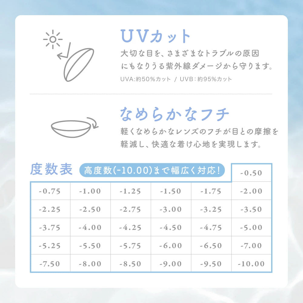 【預購】SIE Clear 1 Day 三十片裝