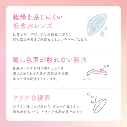 【預購】SIE Cheer Eye 1-Month 兩片裝