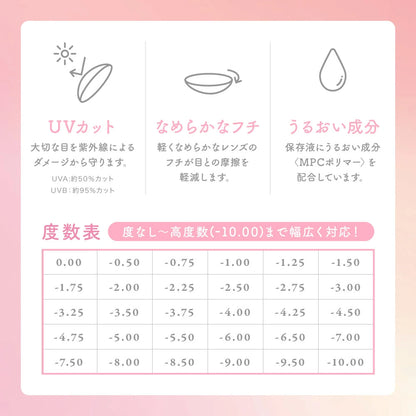 【預購】SIE Ponytail 1-Month 兩片裝