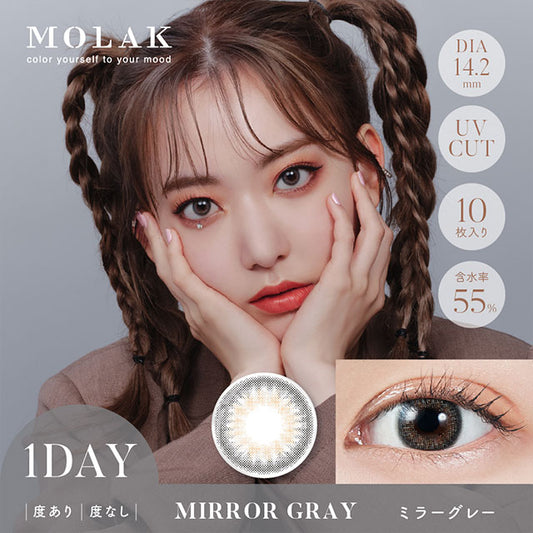 【預購】MOLAK Mirror Gray 1 Day 十片裝